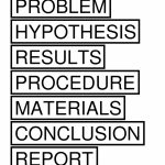 Science Fair Display Board Template New Free Science Fair Labels For   Free Printable Science Fair Project Board Labels