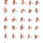 Sign Language Alphabet | 6 Free Downloads To Learn It Fast   Start Asl   Spanish Alphabet Flashcards Free Printable