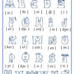 Spanish Alphabet Worksheet Printable   Photos Alphabet Collections   Free Printable Spanish Alphabet Worksheets