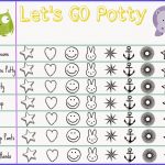 Stress Free Potty Training   Free Printable Sticker Chart   Free Printable Potty Training Charts