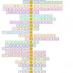 Summer Crossword Puzzle Worksheet   Free Esl Printable Worksheets   Summer Crossword Puzzle Free Printable