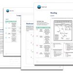 Tabe 9&10 Sample Practice Items | Tabetest | Tabetest   Tabe Practice Test Free Printable