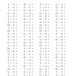 The 100 Horizontal Addition/subtraction Questions (Facts 1 To 9) (J   Free Printable Abacus Worksheets