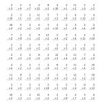 The Multiplying 1 To 122 (A) Math Worksheet From The   Free Printable Multiplication Timed Tests