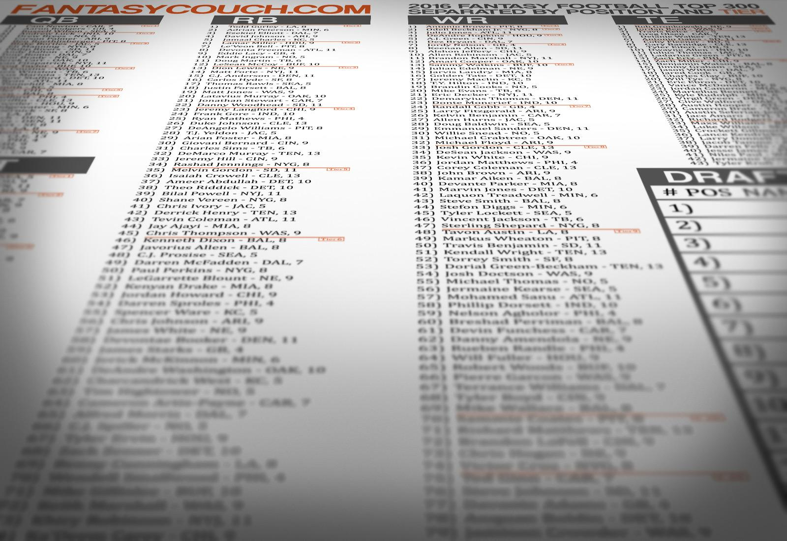 Top 300 List - Fantasy Football 2018 Cheat Sheet - Fantasy Football Cheat Sheets Printable Free