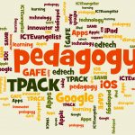 Top Six Apps For Creating Word Clouds – Ictevangelist   Free Printable Word Cloud Generator