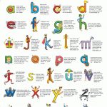 Wcpss Teacher Page | Letterland | Pinterest | Teaching Kindergarten   Letterland Worksheets Free Printable