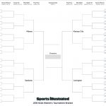 Women's Ncaa Tournament: Printable 2018 Full Bracket | Si   Free Printable Brackets