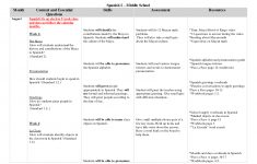 Free Printable Spanish Worksheets