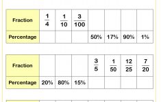 Year 9 Maths Worksheets | Printable Maths Worksheets - Grade 9 Math Worksheets Printable Free With Answers