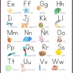 A Guide To The Alphabet In Spanish With Free Printables   Free Printable Alphabet In Spanish