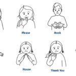 Basic Classroom Makaton Signs | Gebarentaal   Free Printable Makaton Signs