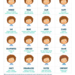 Feelings Cards; Naming Feelings   Free Social Work Tools And   Free Printable Mood Cards