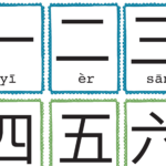 Flashcards – Page 2 – Creative Chinese   Free Printable Mandarin Flashcards