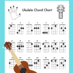 Free Beginner Ukulele Chord Chart Printable   Teach Beside Me   Free Printable Uke Chord Chart