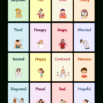 Free Emotions Flashcards For Autism And Speech Therapy | Autistichub   Free Printable Mood Cards