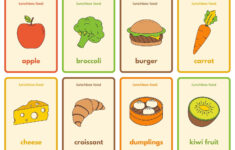 free food flashcard templates to customize and print canva flashcards fruit free printable 1 Free Food Flashcard Templates To Customize And Print | Canva - Flashcards Fruit Free Printable