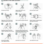 Free Health Who Handwashing Poster Labor Law Poster 2024   Free Printable Handwashing Signs