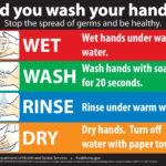 Free Mo Handwashing Poster Labor Law Poster 2024   Free Printable Handwashing Signs