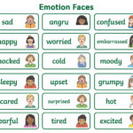 Free Printable Emotion Faces | Emotions Cards, Emotion Faces   Free Printable Mood Cards
