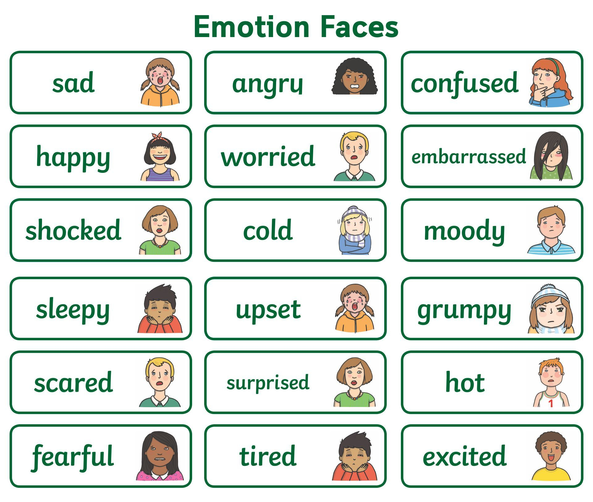 Free Printable Emotion Faces | Emotions Cards, Emotion Faces - Free Printable Mood Cards