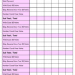 Free Printable Uno Scoresheet/ Scorecard Template Pdf In 2024   Free Printable Uno Cards