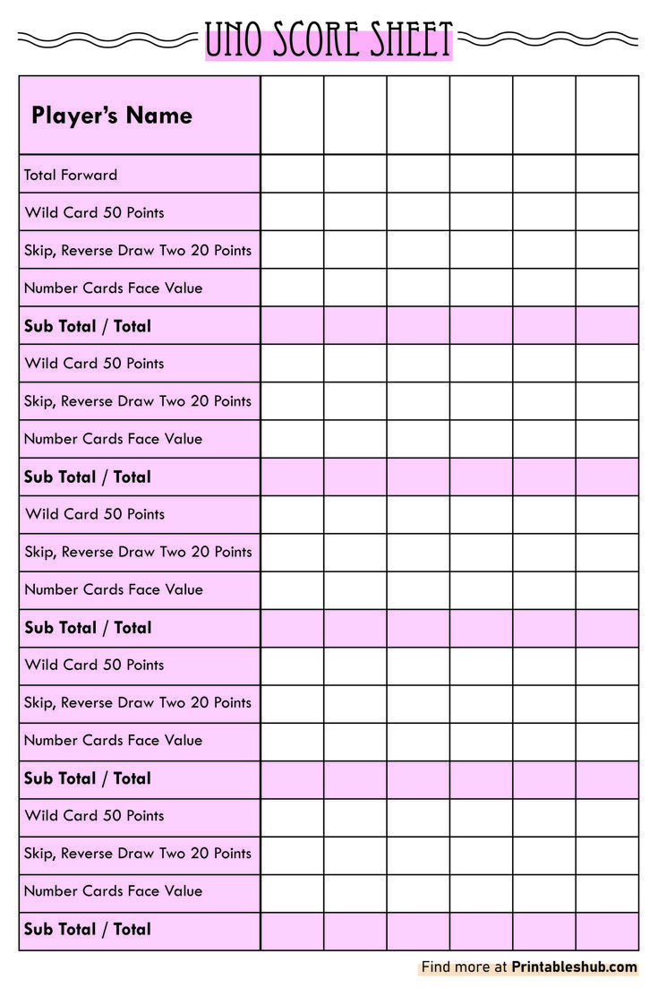 Free Printable Uno Scoresheet/ Scorecard Template Pdf In 2024 - Free Printable Uno Cards