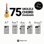 Free Ukulele Chord Image Library | Midnight Music   Free Printable Uke Chord Chart