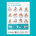 Hand Washing Health And Safety (Free Posters!) | Safepoint Lone   Free Printable Handwashing Signs