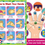 How To Wash Your Hands," Printable Posters For Young Children   Free Printable Handwashing Signs