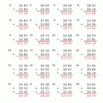 Money Addition Worksheet Collection 4Th Grade   Free Printable Adding Money Worksheets