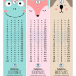 Multiplication Bookmarks – English Created Resources   Free Printable Math Bookmarks