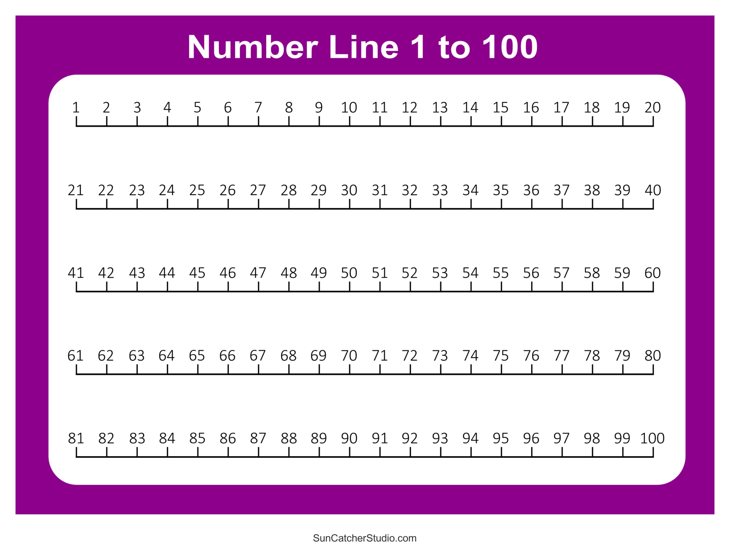 Number Lines (Fraction, Negative, Positive, Decimal, Blank) – Diy - Number Line Negative To Positive Print Free 20