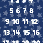 Printable Bubble Numbers   32 Free Printables | Printabulls   Free Printable Bubble Numbers 1 20