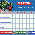 Superhero, Captain America, Iron Man, Spider Man, Thor, Hulk   Free Printable Batman Reward Chart
