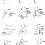 The Creative Senterprise Project: Makaton | Sign Language Alphabet   Free Printable Makaton Signs