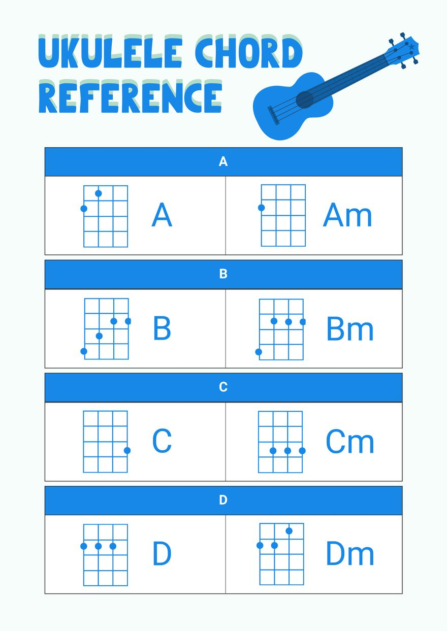 Ukulele Chord Chart In Illustrator, Pdf - Download | Template - Free Printable Uke Chord Chart