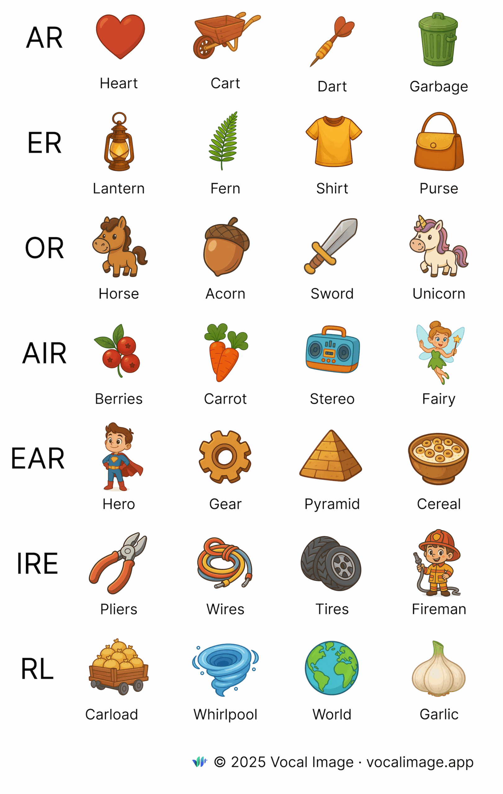 33 Vocalic R Words List Practice At Home 33 Vocalic R Words List Practice At Home