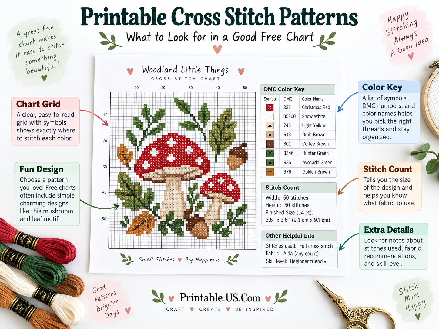 Cross Stitch Patterns Free Printable