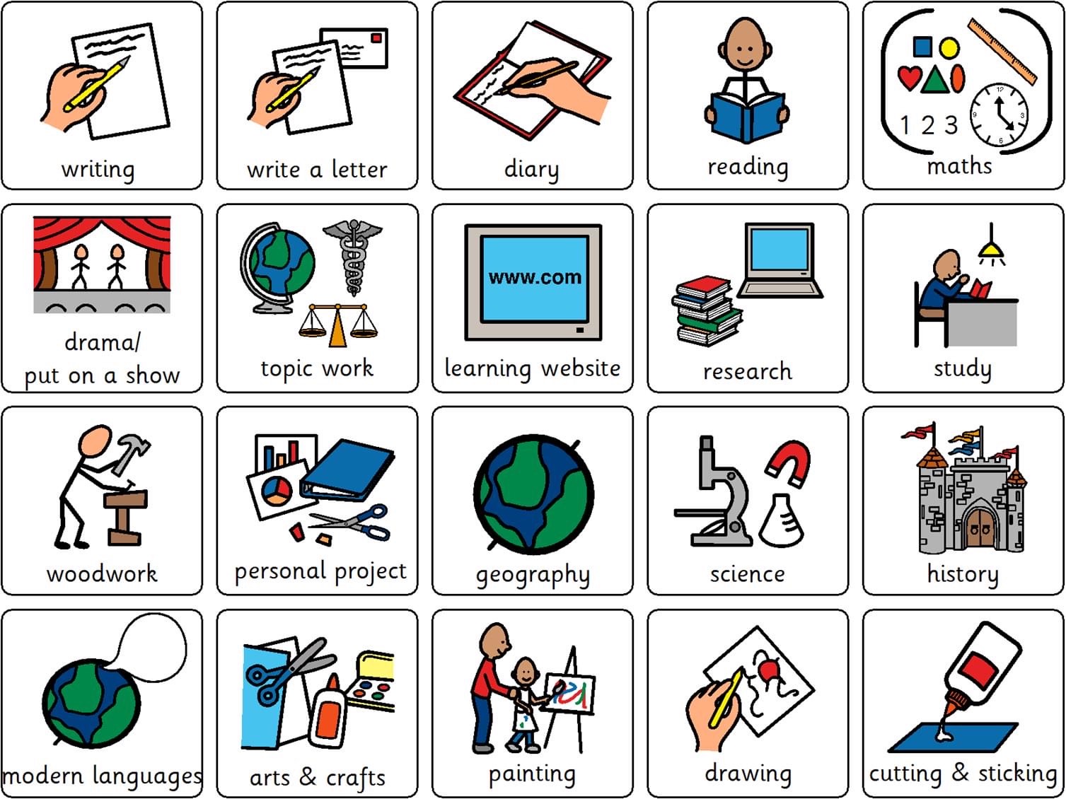 Additional Resources