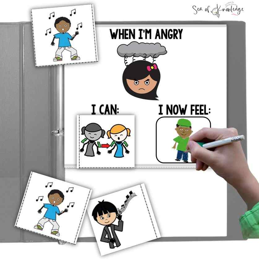 Anger Social Story Templates Anger Social Story Templates