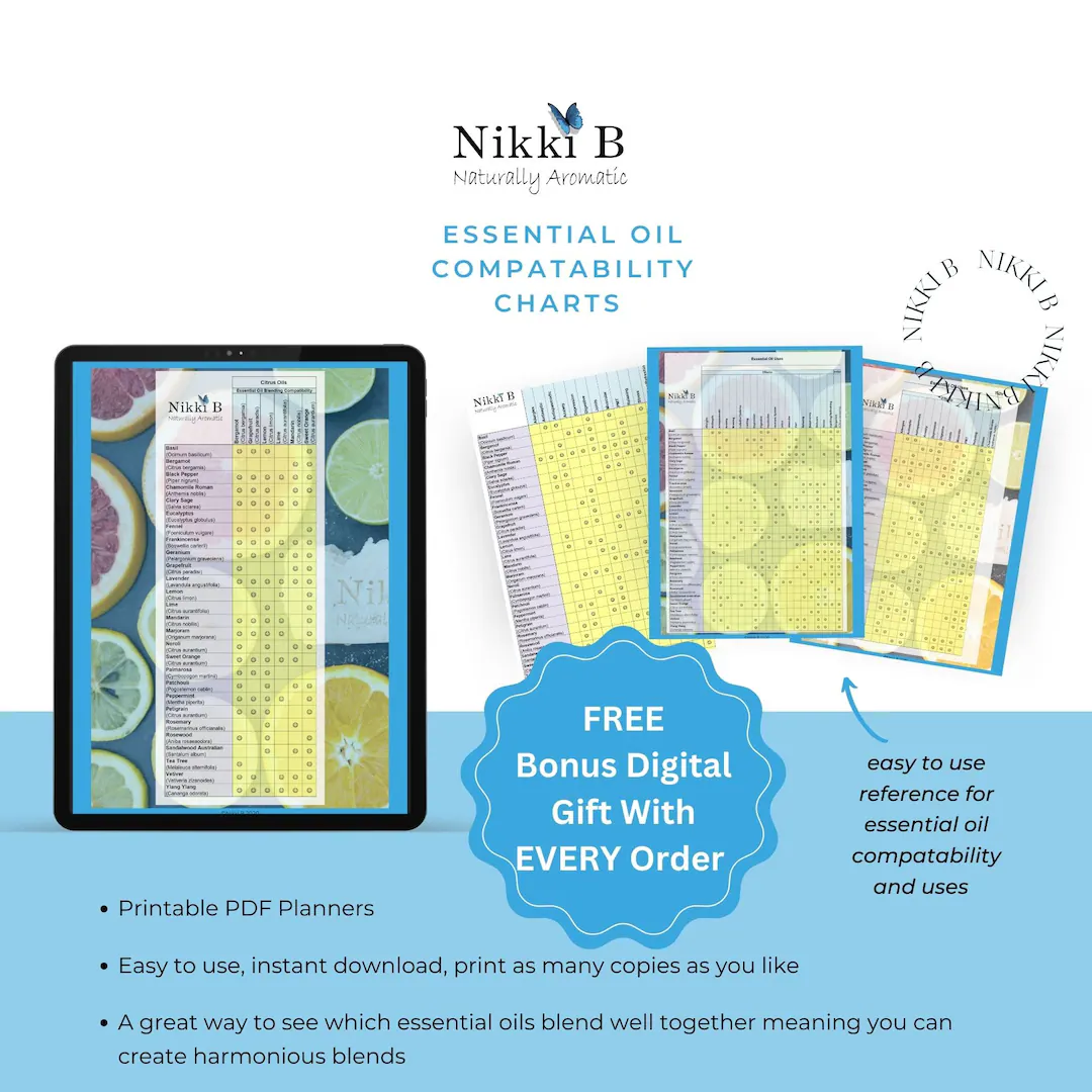 Aromatherapy Made Easy Printable