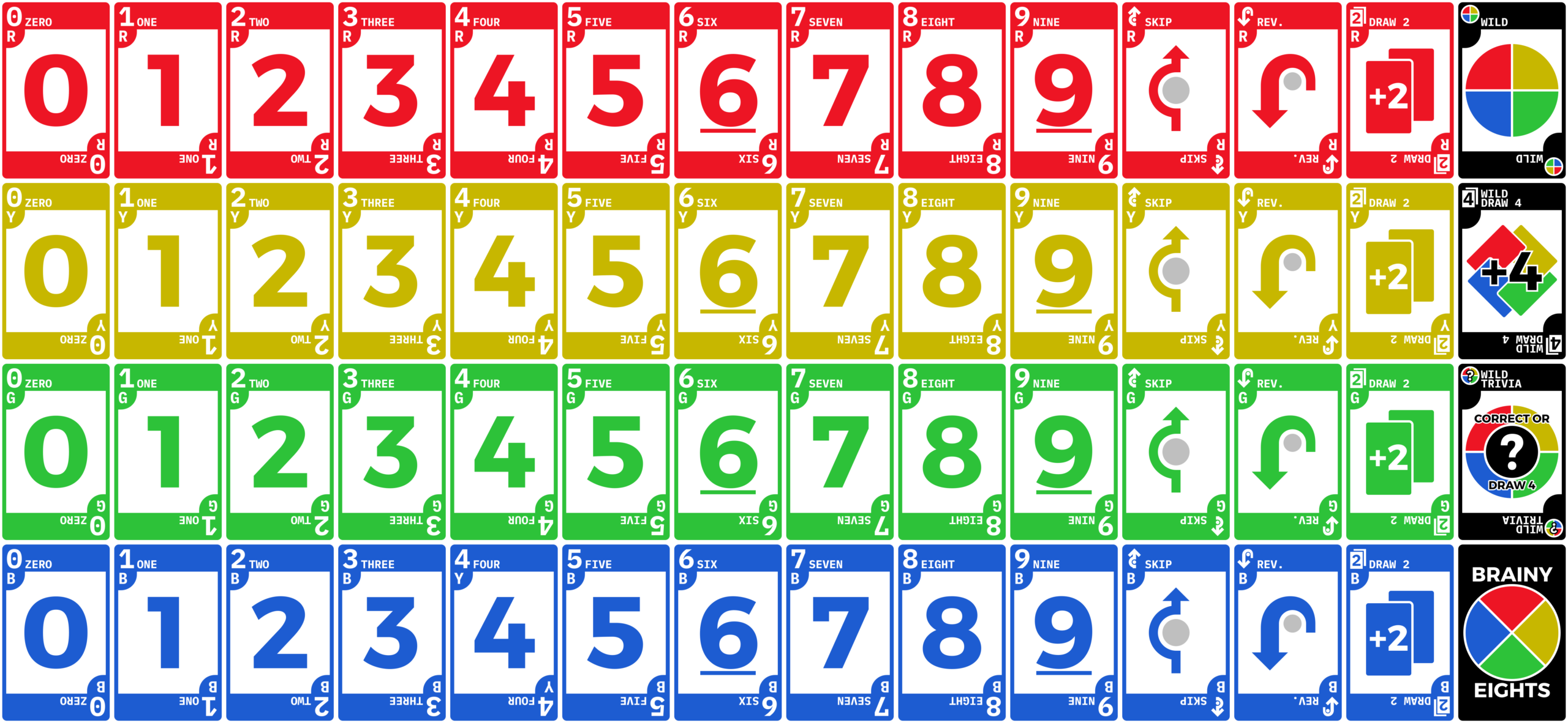 As A Design Exercise For A Trivia Game Im Making As A Design Exercise For A Trivia Game Im Making