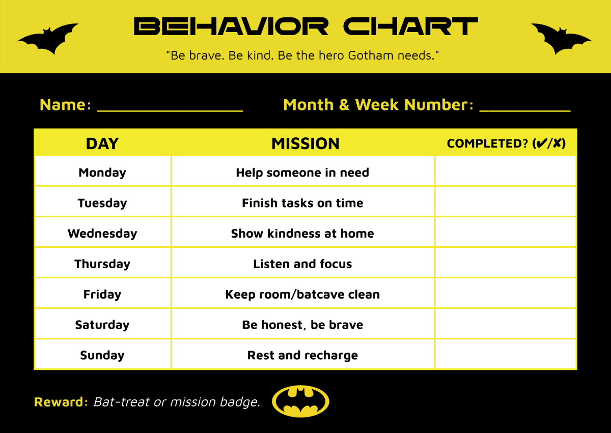 Batman Behavior Chart