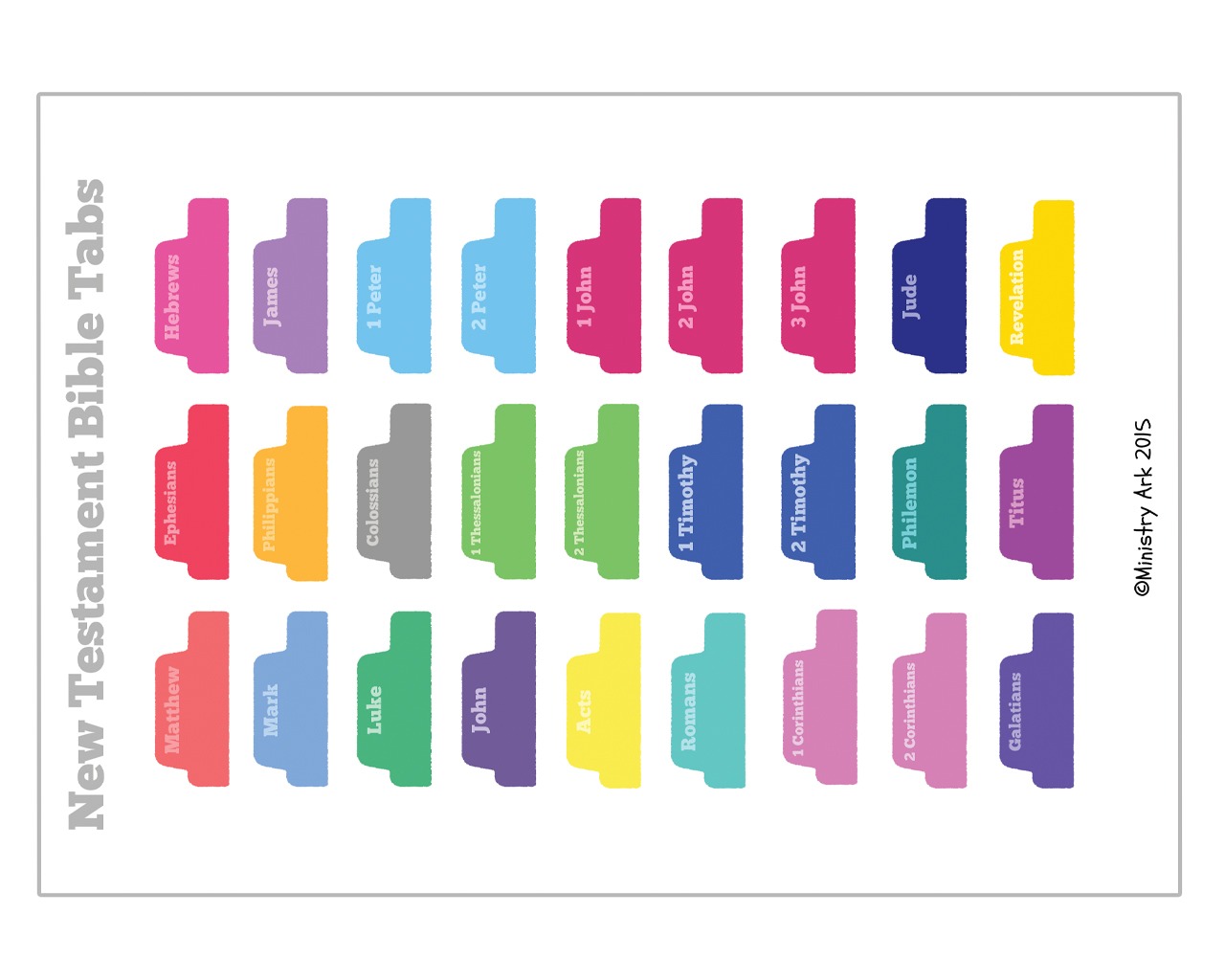 Bible Tabs Old New Testament
