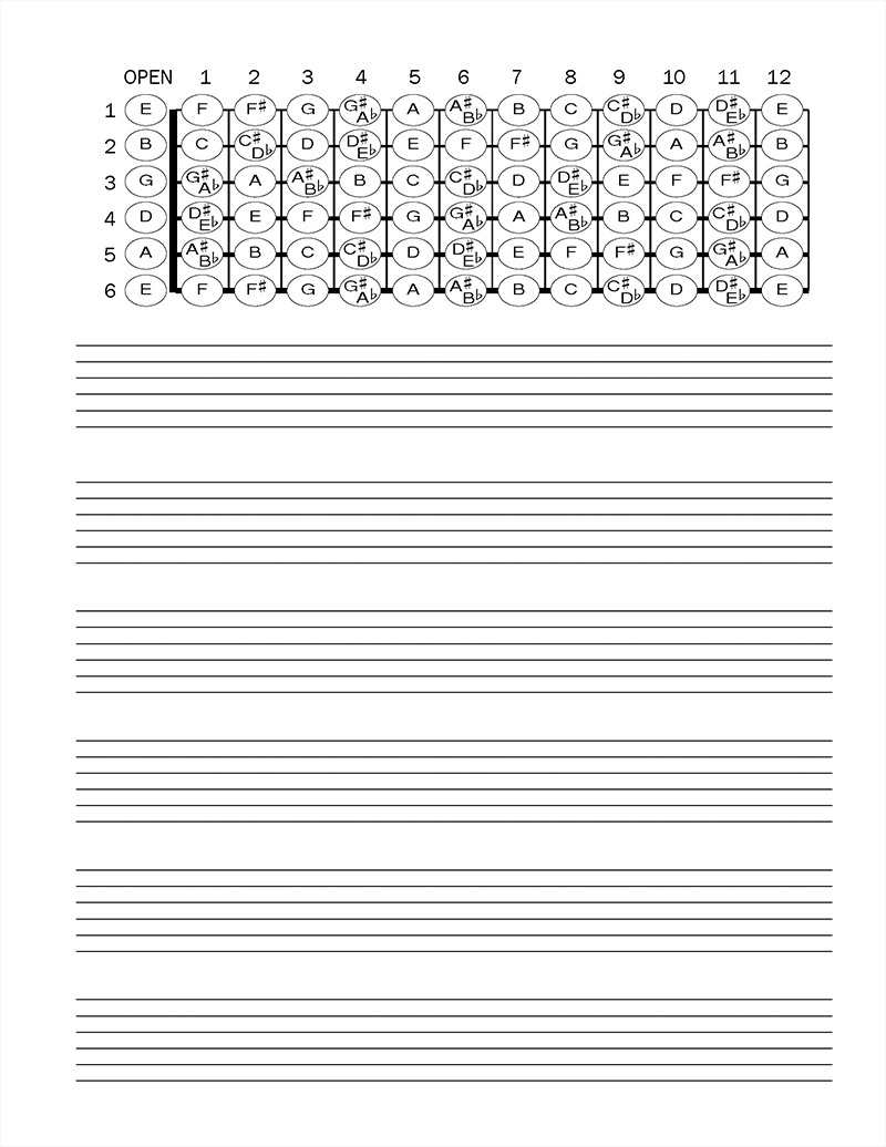 free printable guitar tablature paper free printable guitar tablature paper