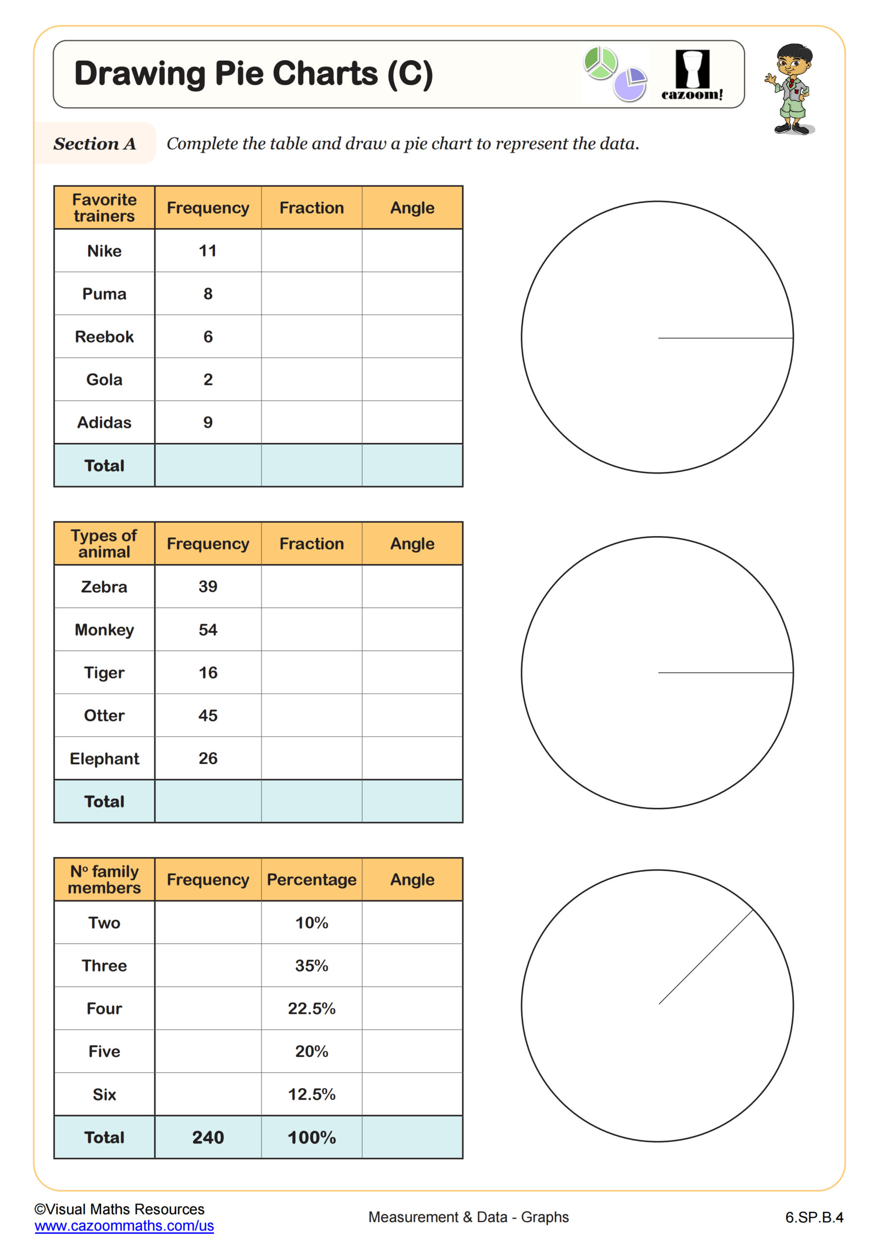 Blank Pie Charts