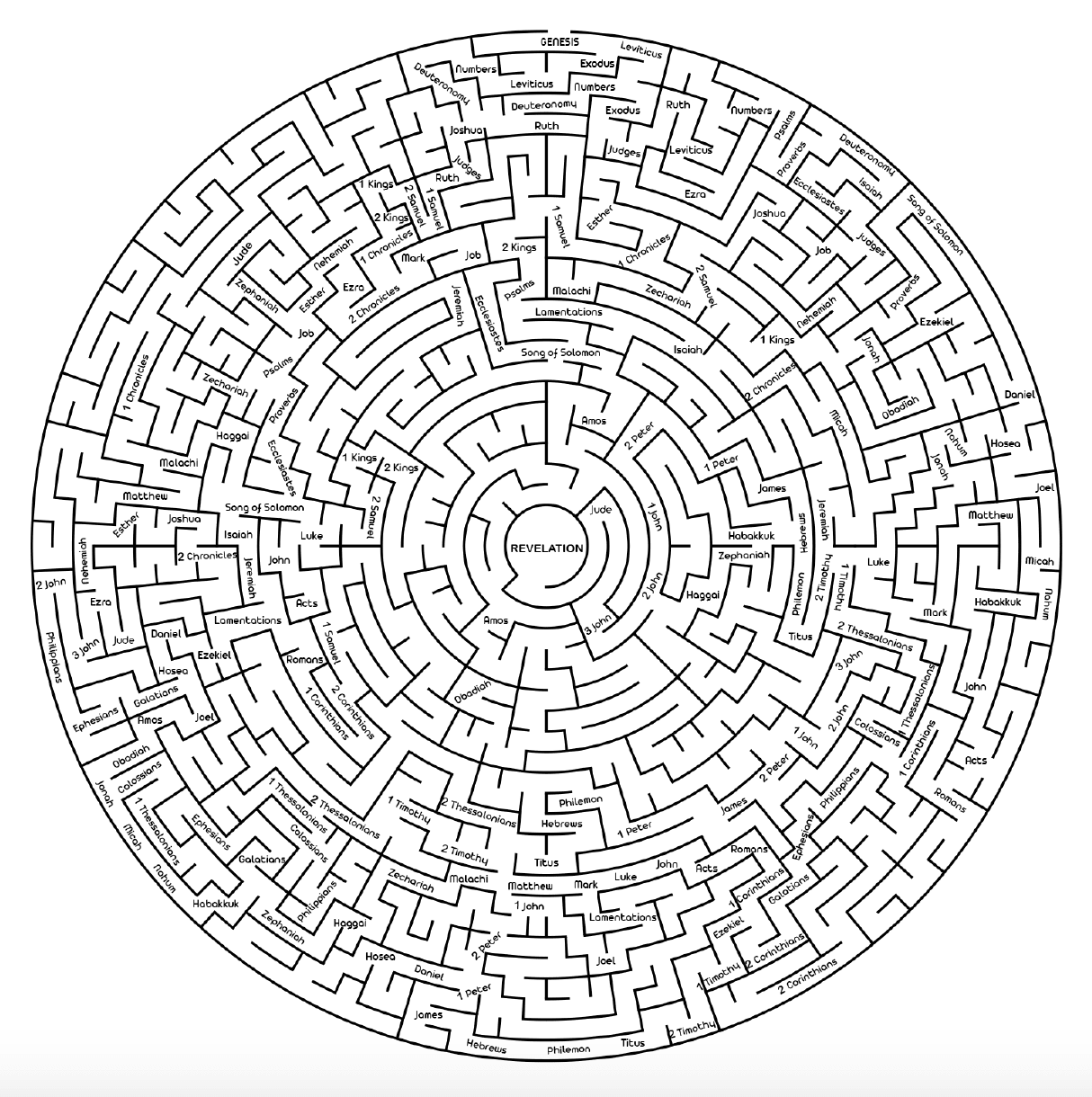 Books Of The Bible Maze