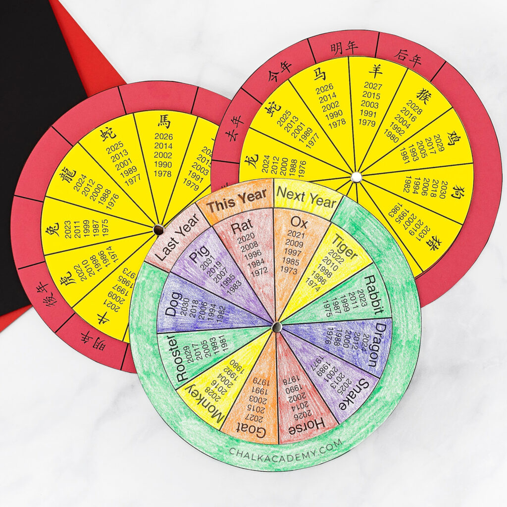 Chinese Zodiac Wheel