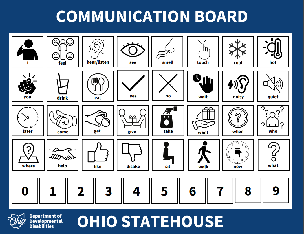 Communication Boards